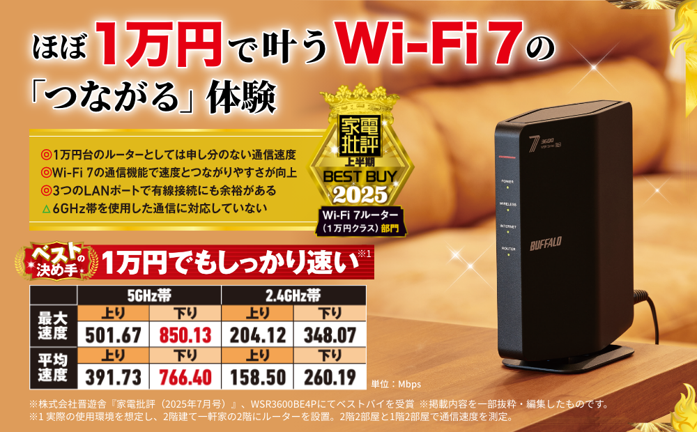 WSR3600BE4P/CBK : Wi-Fiルーター : AirStation | バッファロー