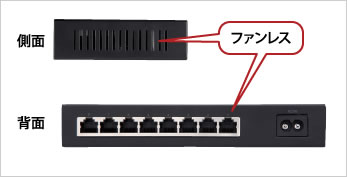 LSW5-GT-8NS/WH : スイッチングハブ | バッファロー
