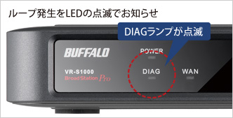 VR-S1000 : 法人向けルーター | バッファロー