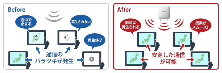 WAPM-1750D : Wi-Fiアクセスポイント : AirStation Pro | バッファロー