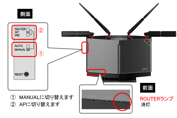 Wi-Fiルーターのモード設定について（WXR18000BE10P/9300BE6P、WXR