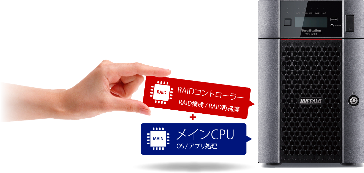 WSH5620DN48S9 : 法人向けNAS : TeraStation | バッファロー