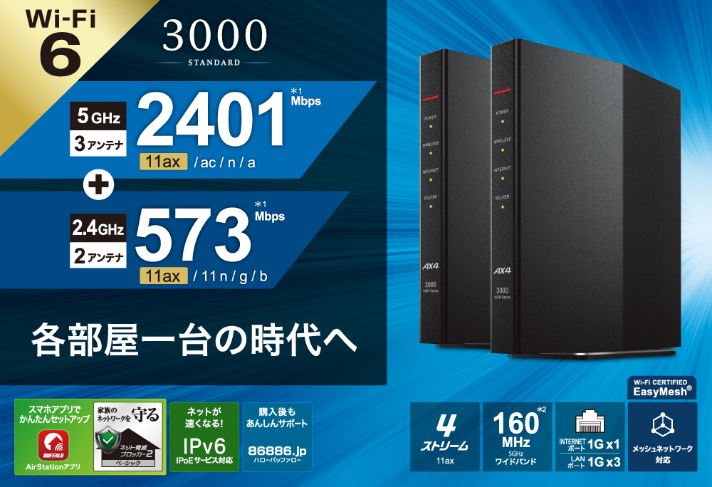 WSR-N3000AX4P/2S : Wi-Fiルーター : AirStation | バッファロー