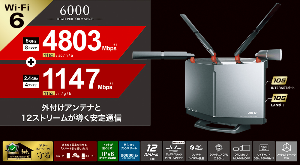 WXR-6000AX12P/N : Wi-Fiルーター : AirStation | バッファロー