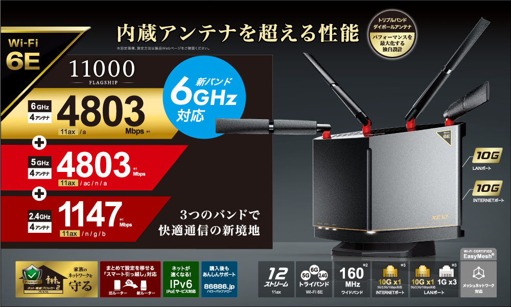 WXR-11000XE12/D : Wi-Fiルーター : AirStation | バッファロー