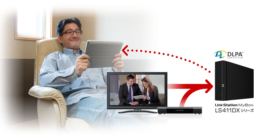 LS411D0401X : ネットワーク対応HDD(NAS) : LinkStation MyBox