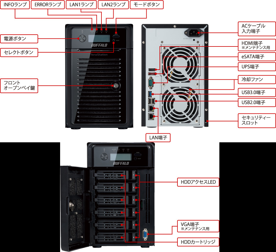 WSH5610DN24S2 : 法人向けNAS | バッファロー
