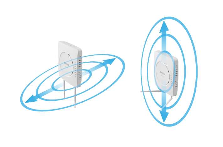 WAPM-AX4R : Wi-Fiアクセスポイント : AirStation Pro | バッファロー