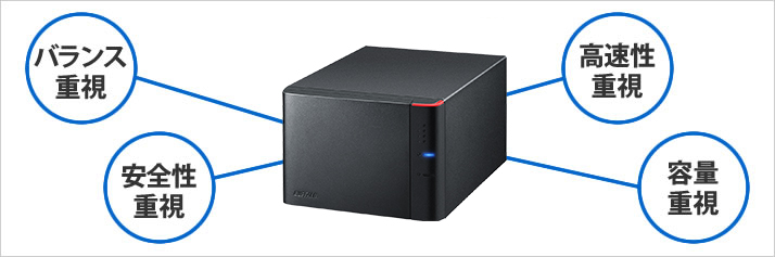 HD-QHA8U3/R5 : 法人向け外付けHDD : DriveStation Pro | バッファロー