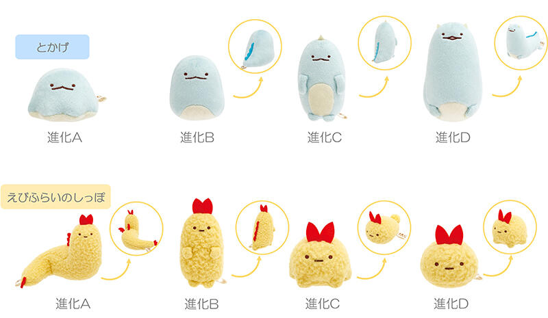 新製品】すみっコぐらし新テーマ「もしもすみっコが進化したら？」の