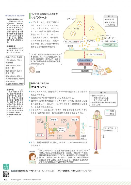 病気がみえる - チーム医療を担う医療人共通のテキスト