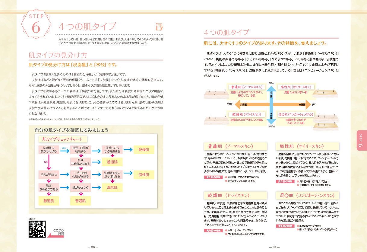 教材セット | 美肌セラピスト®資格取得講座 | 肌の資格 | 通信教育講座