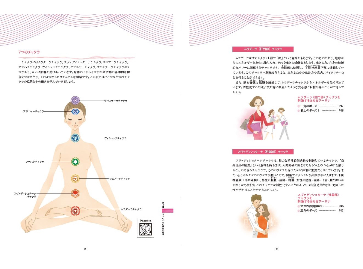 教材セット｜ヨガインストラクター講座|ヨガの資格|通信教育講座・資格