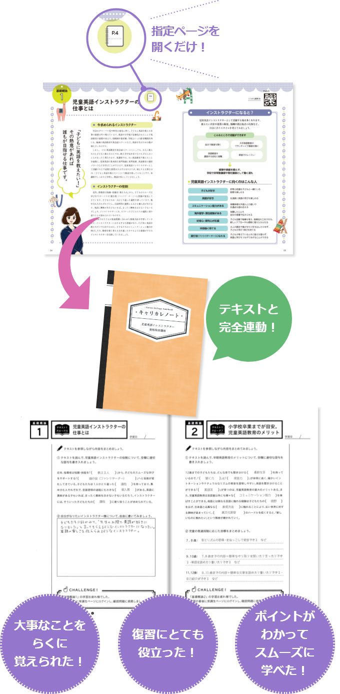 教材セット｜児童英語インストラクター(教師) 資格講座｜通信教育講座