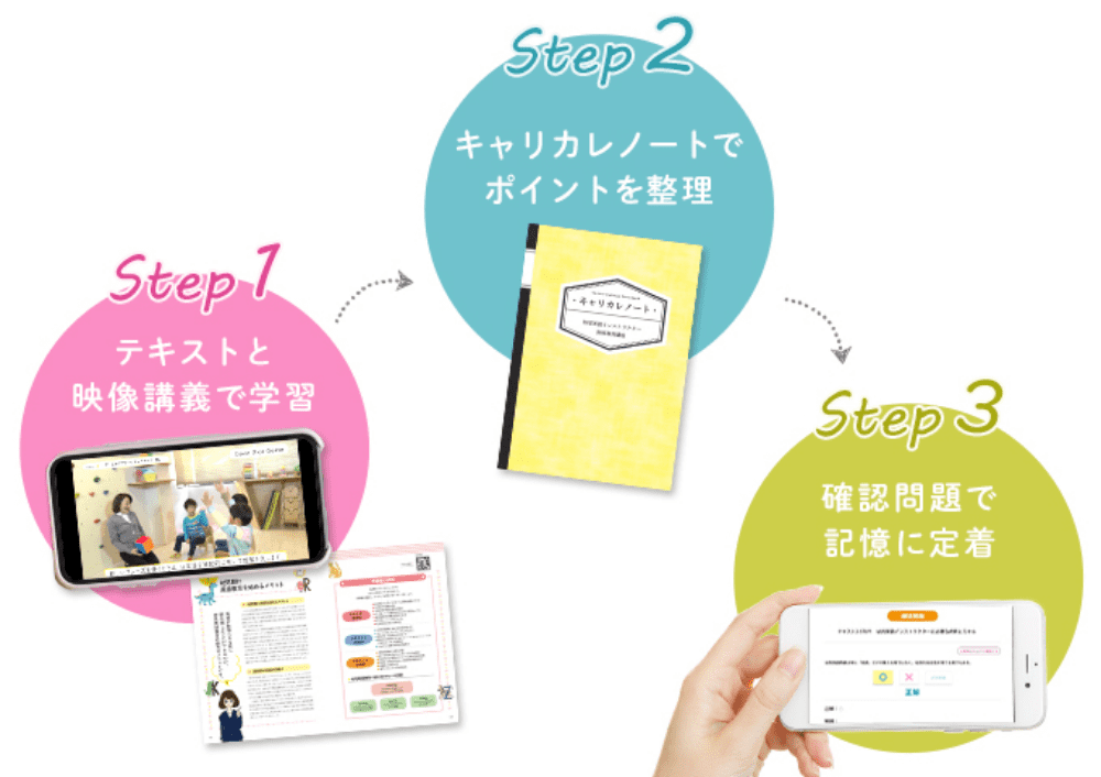 教材セット｜幼児英語インストラクター 講座｜資格のキャリカレ