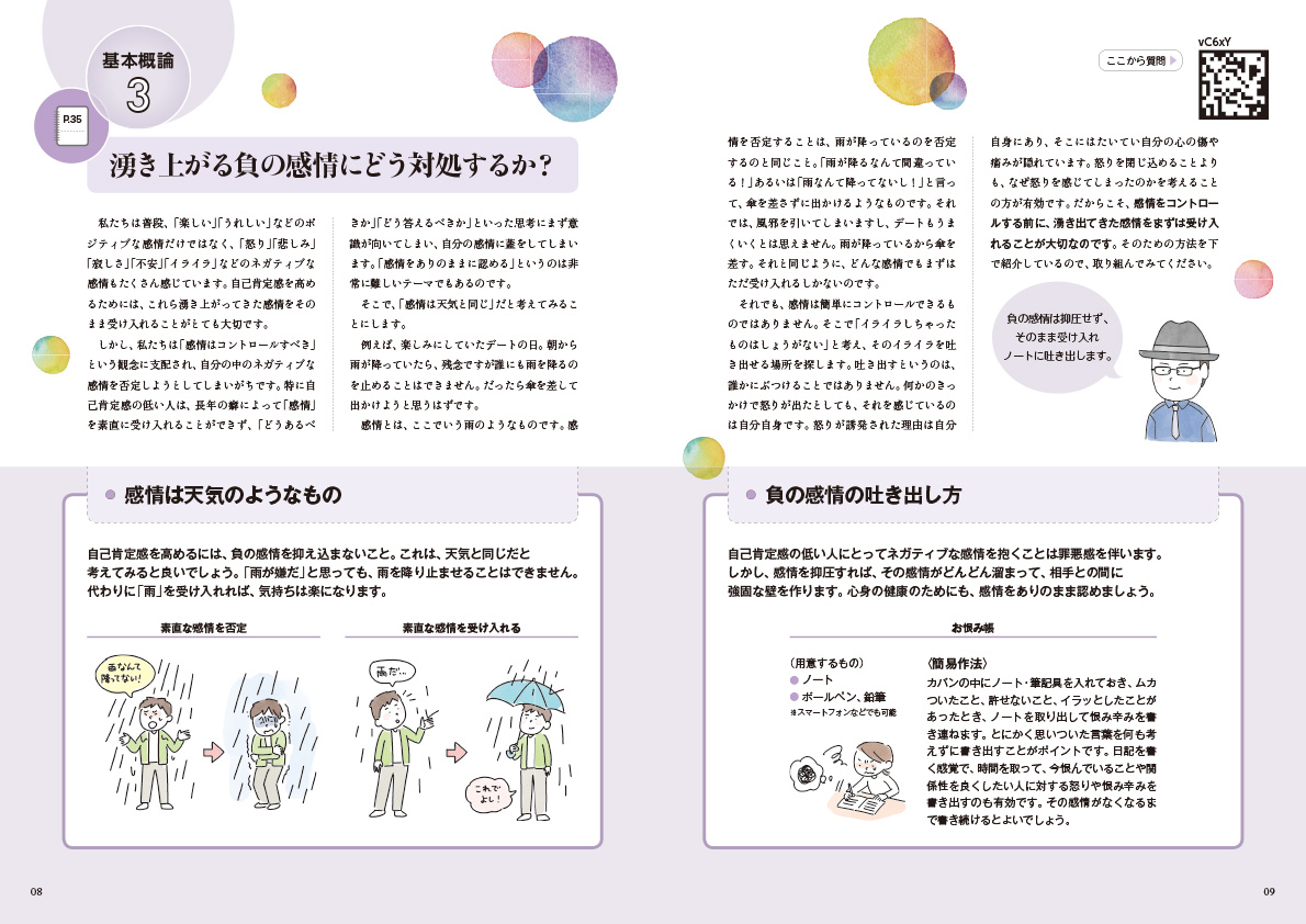 教材セット｜自己肯定感アップカウンセラー資格取得講座｜通信教育講座