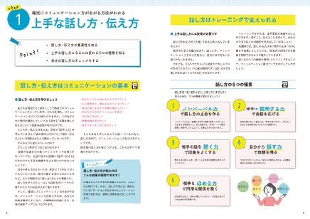 話し方・伝え方講座│3ヶ月で思い通りに話せて伝わる私に変身！│通信