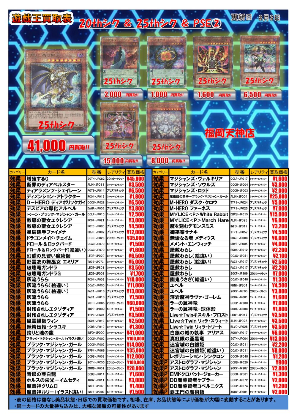 福岡天神店】遊戯王OCG 20th・プリズマ・25th買取表 / 福岡天神店の