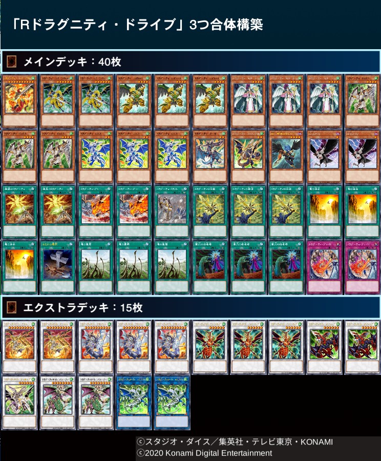 遊戯王】ドラグニティ・ドライブの新弾カードを使ったデッキレシピ