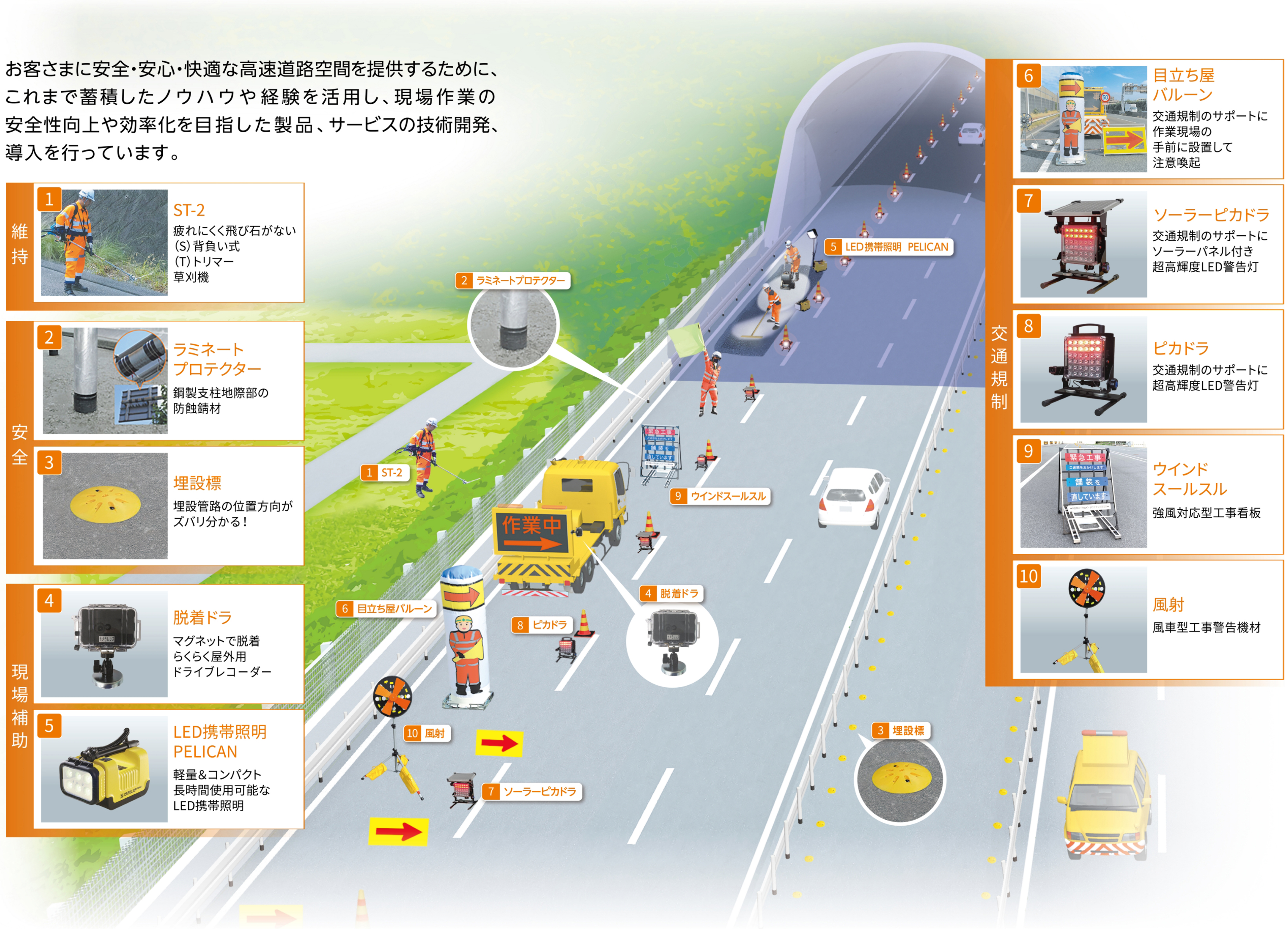 中日本ハイウェイ・メンテナンス東名株式会社