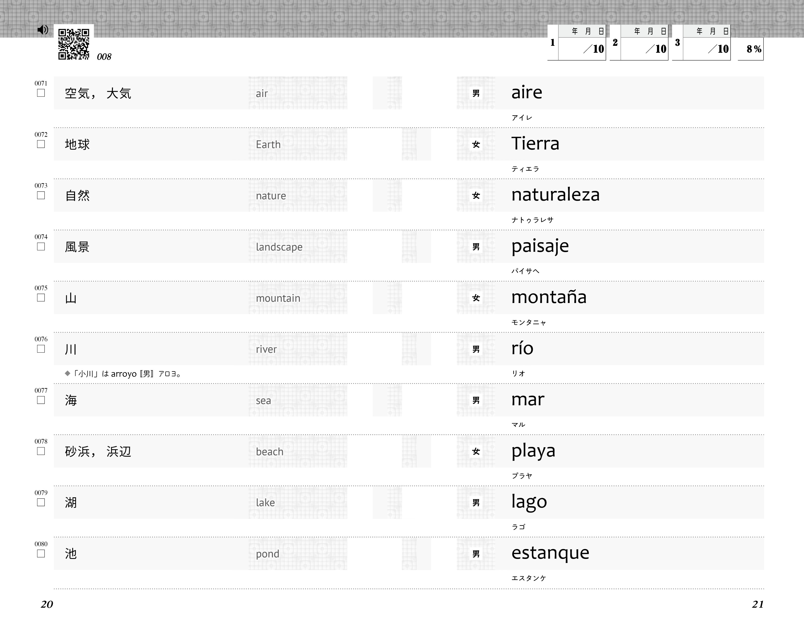 語研 『厳選 スペイン語日常単語』語研編集部 ISBN978-4-87615-429-6