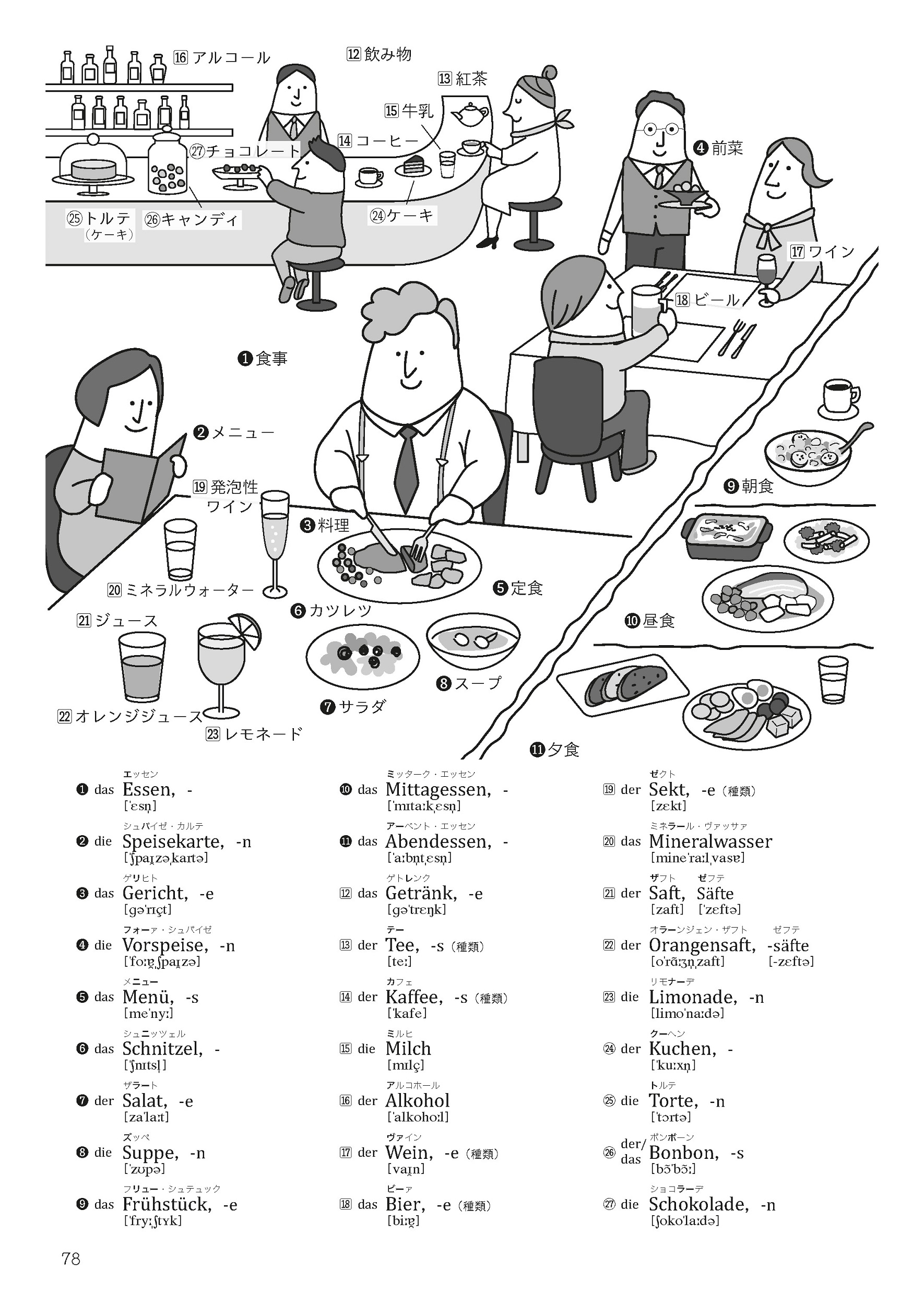 語研 『名詞からまなぶ ドイツ語トレーニング』横山香 ISBN978-4-87615