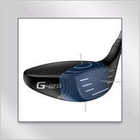 ピン(PING) G425 MAXフェアウェイウッド