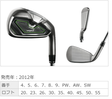 初心者必見！ここから始めるビギナー用アイアン特集 - ゴルフ・ドゥ