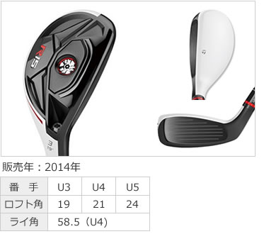 風に負けず確実に運ぶ、強弾道ユーティリティ特集 - ゴルフ・ドゥ