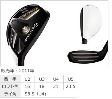 風に負けず確実に運ぶ、強弾道ユーティリティ特集 - ゴルフ・ドゥ