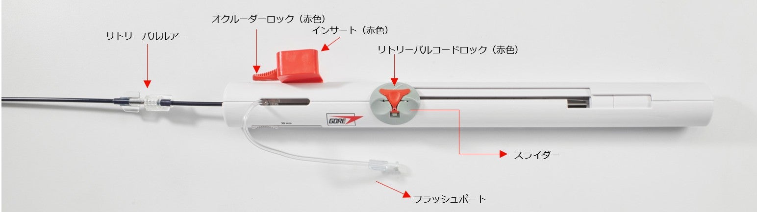 ゴア® カーディオフォーム セプタルオクルーダー | 日本ゴア