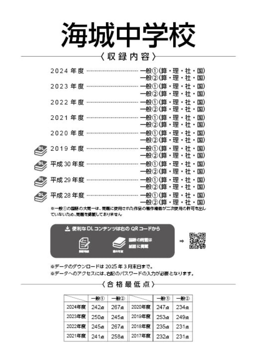 海城中学校(東京都) 2025年度版 - 中学入試・高校入試過去問題集、受験