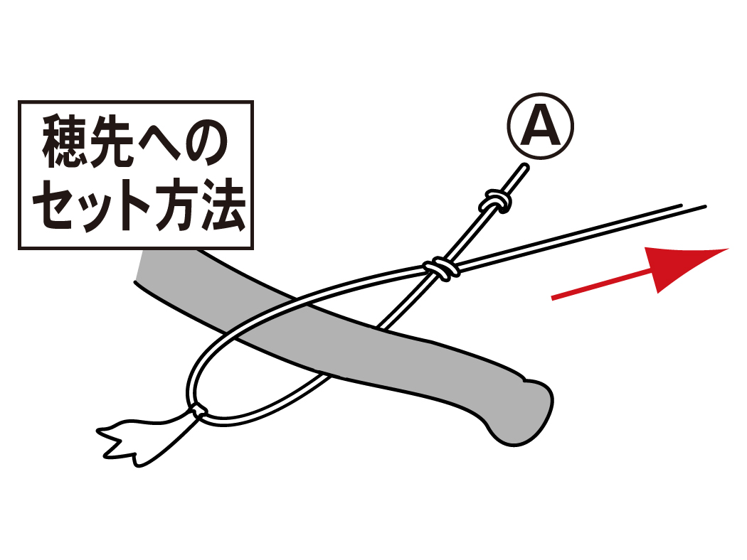 渓流自在式天井糸 パーフェクト仕掛2 | がまかつ