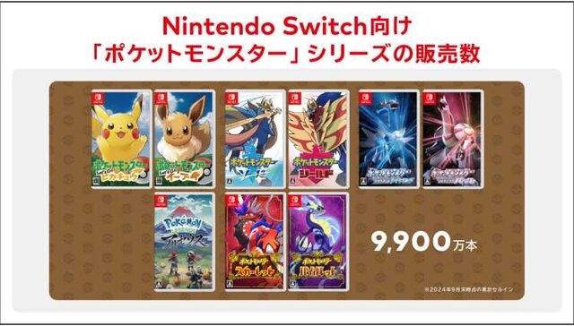 ポケモンゲームソフトまとめ ポケモンゲームソフト Amazon.co.jp
