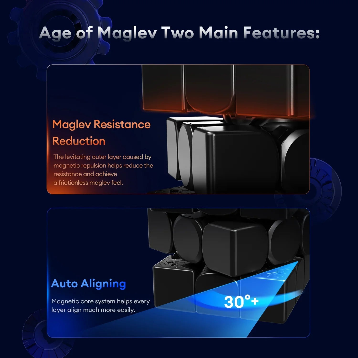 GAN13 Maglev | GANCUBE