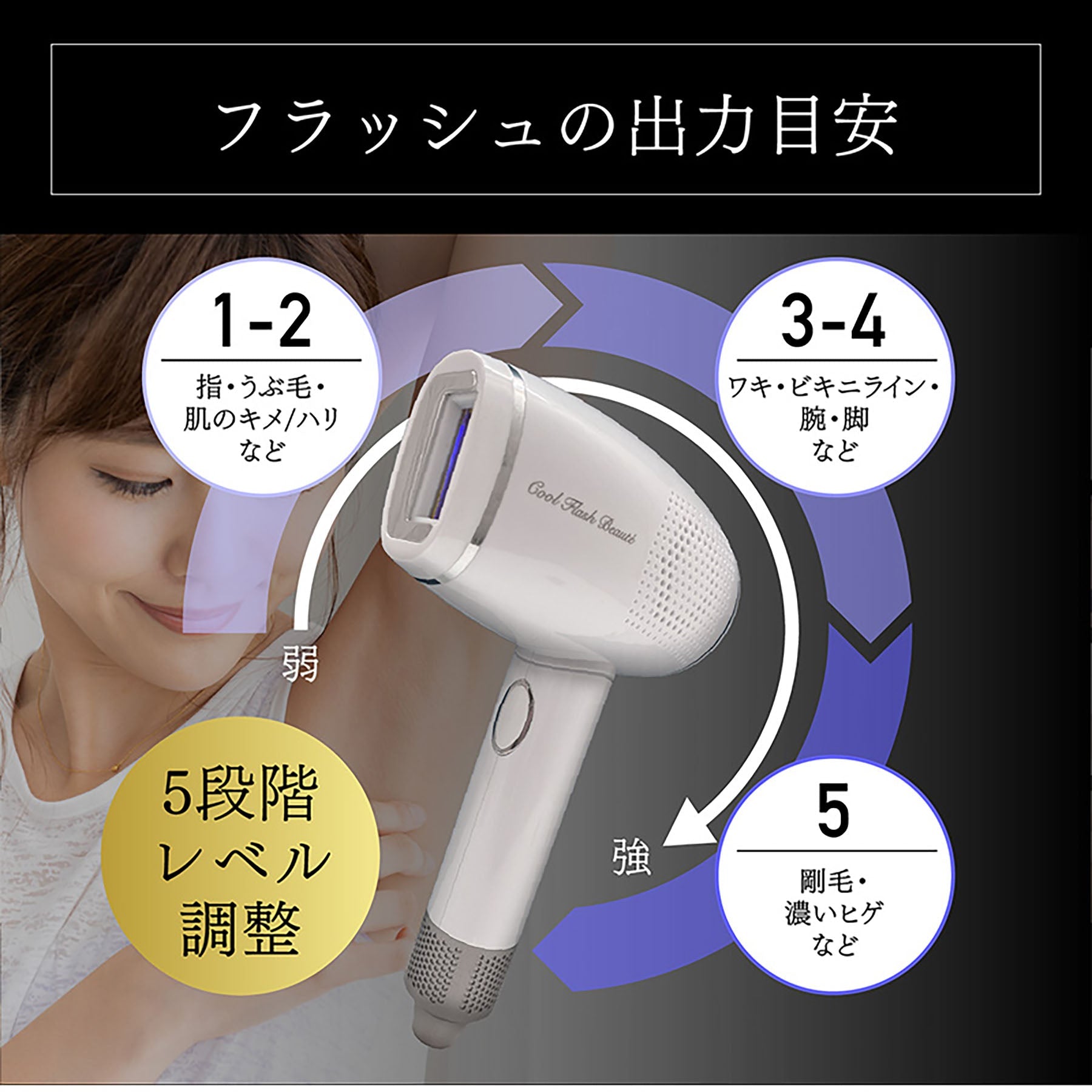 エニミー フラッシュ脱毛器 エニミー フラッシュ脱毛器 プロ仕様