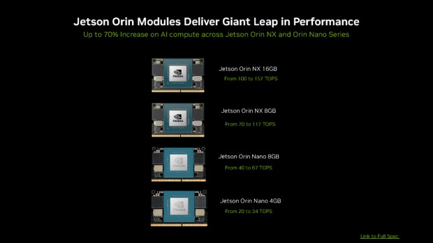 NVIDIA、AI性能が1.7倍になった小型開発キット「Jetson Orin Nano