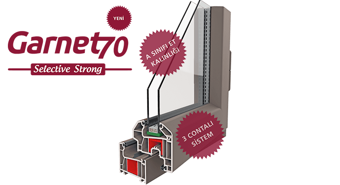 Yeni Garnet Selective & Yeni Garnet Selective Strong | Pencere