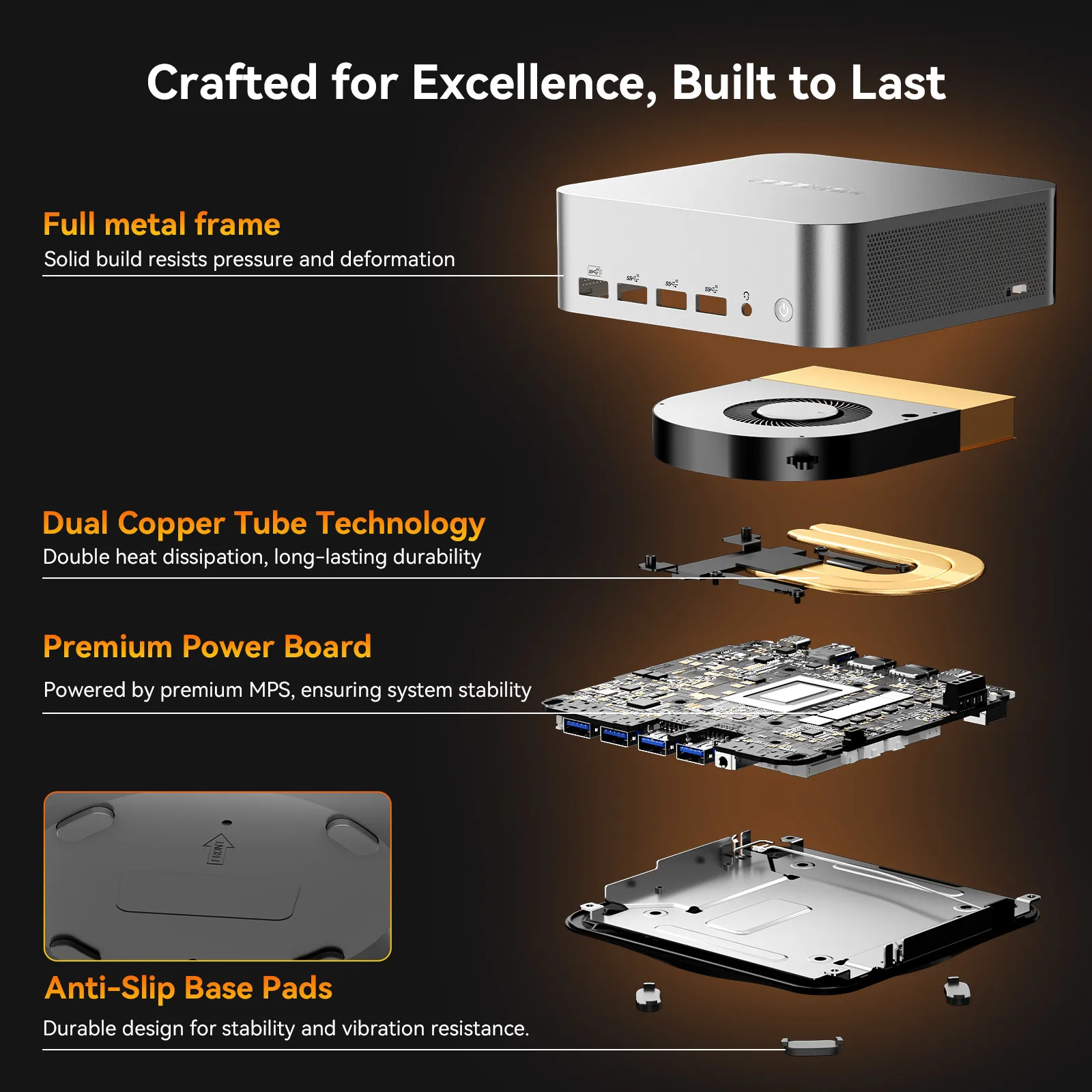 GEEKOM A8 Max Mini PC with AMD Ryzen 9 8945HS & Ryzen 7 8845HS