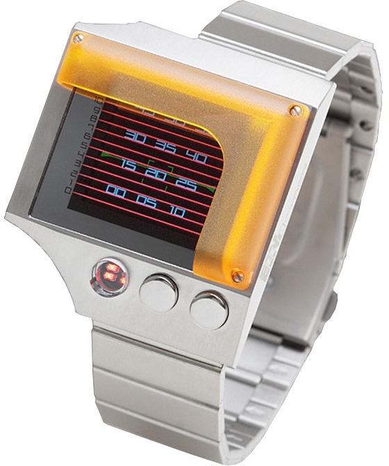 New Seahope Watch: Scope 2 - GeekAlerts