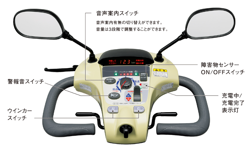 スズキ セニアカー ET4D - げんき工房