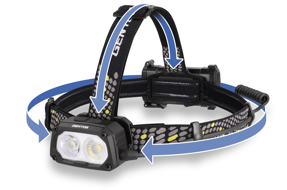 TX-D434R 取扱説明 - GENTOS