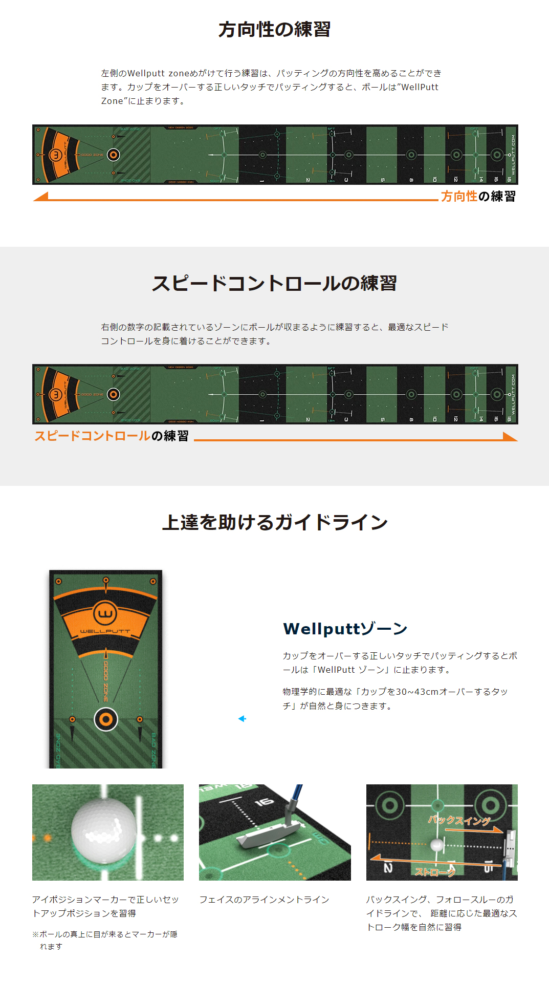 ジオテックゴルフ公式通販サイト / Wellputt Mat (ウェルパット マット) 4m