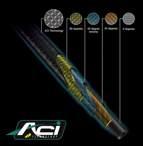 ジオテックゴルフ公式通販サイト / Tour AD YS-Q 65