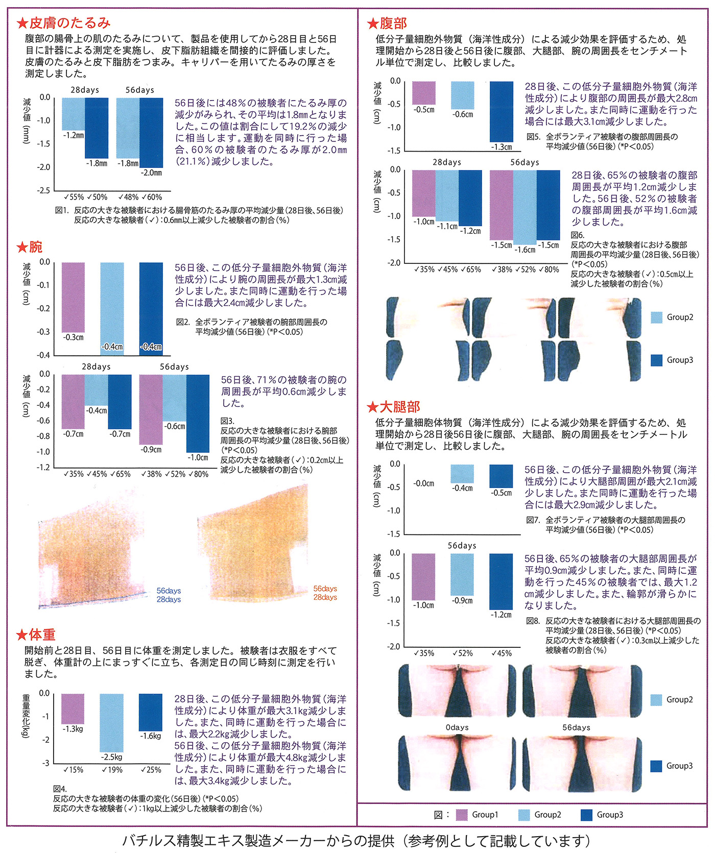 商品紹介 | 株式会社ギルドラ