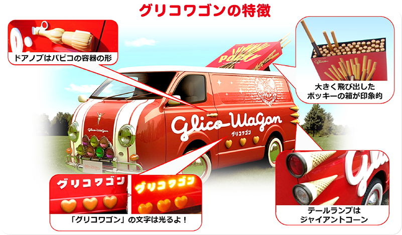 新しいグリコワゴンをみんなでつくろうワクワクするデザイン大募集