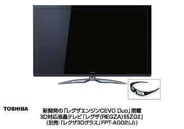 ニュースリリース (2011-04-20)：最大6チャンネル過去約30時間分の地