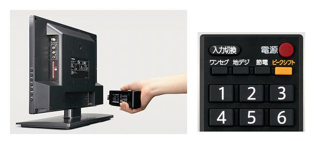 ニュースリリース (2011-06-15)：バッテリー電源で約3時間のテレビ視聴