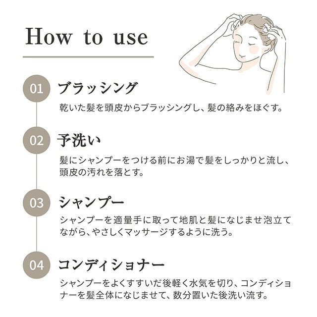 初回限定】ハーバニカ ヘアケアセット ジェントル(ジェントル): IMPORT