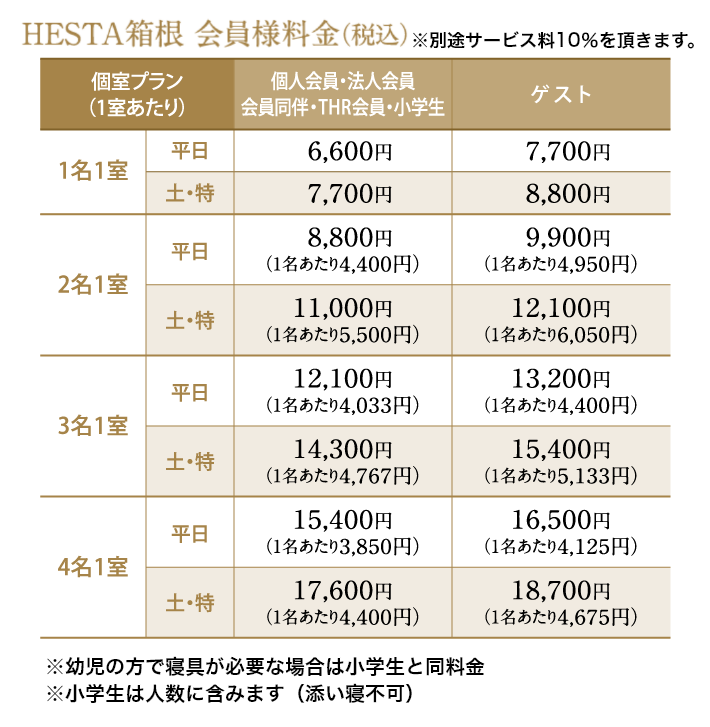 ホテル料金| ザグランリゾート箱根｜【会員制リゾートクラブ/会員制